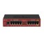 روتر اترنت میکروتیک مدل Mikrotik Ethernet Router RB2011iLS-IN